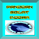 Panduan Solat Mudah by islam4all